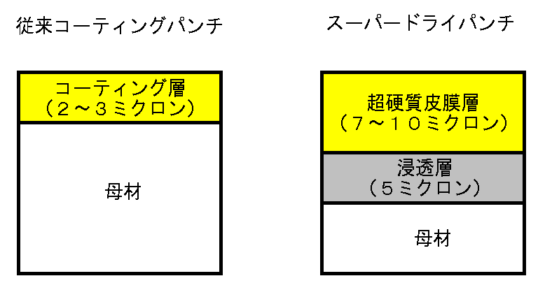 sdhimaku.gif (8880 �o�C�g)